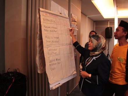 Asesmen Risiko Perubahan Iklim