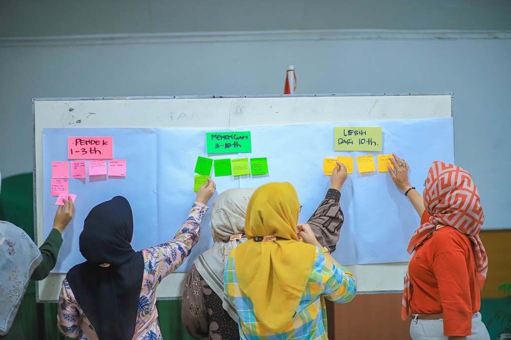 Pada hari kedua para peserta mempraktikkan penyusunan anggaran keluarga